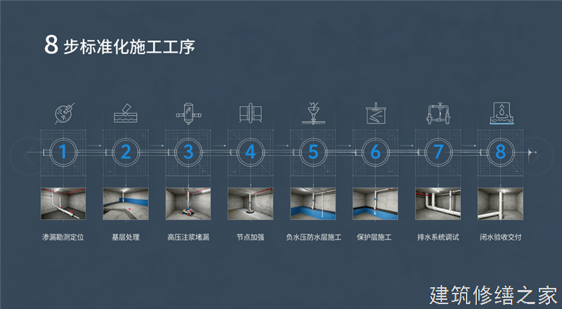 2026/9肇庆鼎湖区彩钢瓦屋面防水5家靠谱公司整理